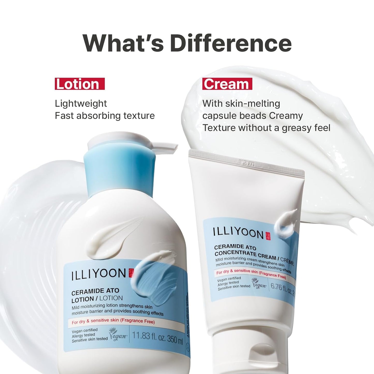 Crema Concentrada de Ceramida Illiyoon | Hidratación 100h Piel Seca y Sensible