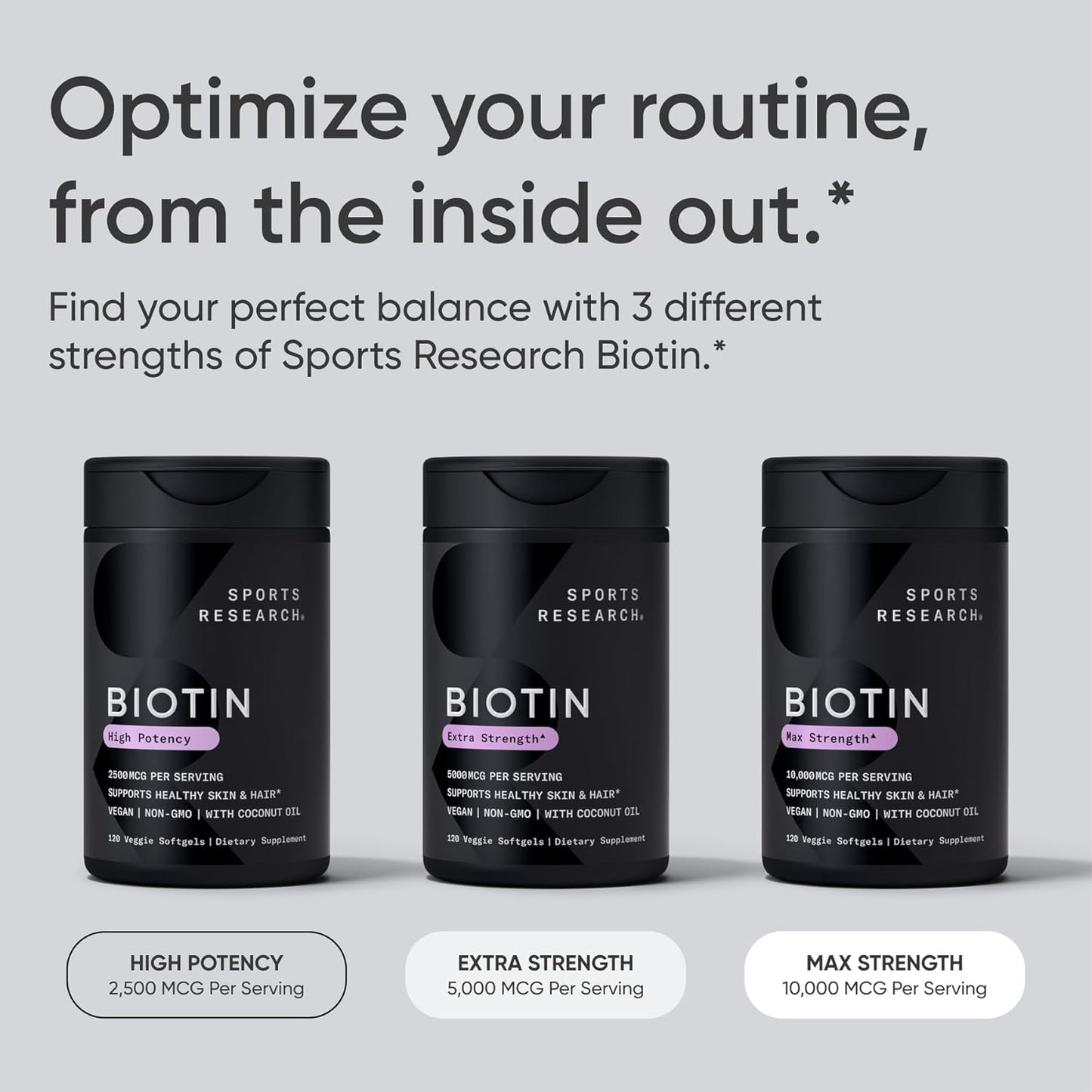 ® Biotin 10,000Mcg with Organic Coconut Oil - Biotin (Vitamin B7) for Healthy Skin and Hair Support* - for Women and Men - Vegan, Non-Gmo, Gluten & Soy-Free - 120 Veggie Softgels