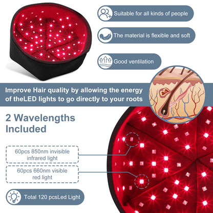 Red Light Therapy Hat near Infrared LED Treatment Cap for Hair Growth Head Relaxation Scalp Relief Prevention Loss Device